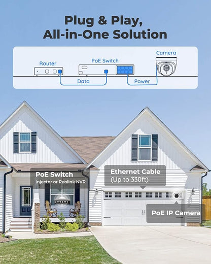 REOLINK 5MP PoE Security Camera, 2.8mm Len, 130° Diagonal, 100ft IR Night Vision, Up to 256GB SD Card, Built-in Mic, Human/Vehicle/Pet Detection for Outdoor Indoor Home Surveillance, RLC-520A-2.8mm