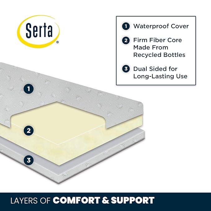 Delta Children Abby Convertible Crib 'N' Changer, Dark Chocolate + Serta Perfect Slumber Dual Sided Recycled Fiber Core Crib and Toddler Mattress (Bundle)
