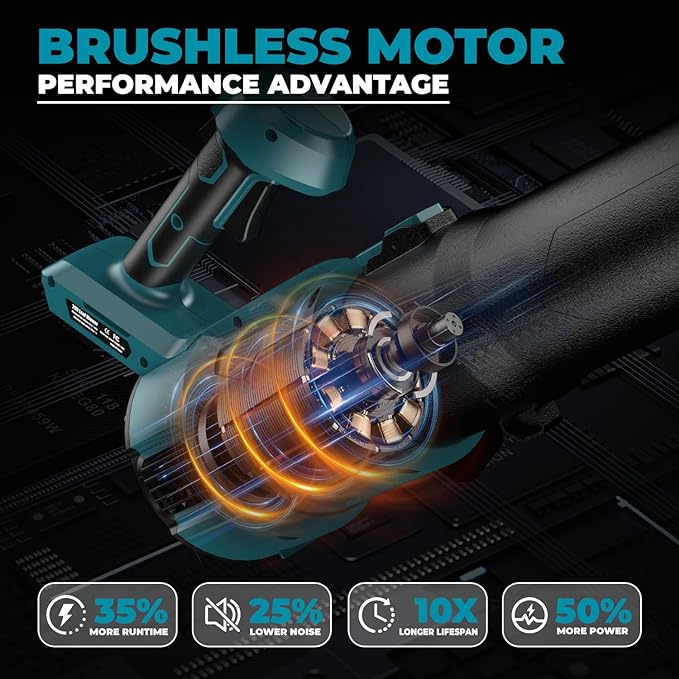 Cordless Leaf Blower for makita 18V Battery, 480 CFM Electric Blower with Brushless Motor, Adjustable 3 Speeds up to 22000RPM, Handheld Leaf Blower for Lawn Care,Yard and Snow Blowing(No Battery)