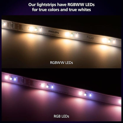 Philips Hue Lightstrip Starter Kit (6ft Light Strip, Base Plug, Hue Hub), Compatible with Alexa, Google Assistant, White