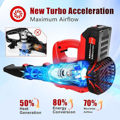 21V Electric Leaf Blower Cordless, 6000mAh 2 Battery Powered Leaf Blower 6-Speed Variable Control, Rechargeable Blowers Cordless for Lawn Care 2 Section Tubes, Charger, Shoudler Strap