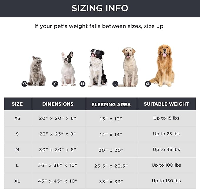 Bedsure Calming Dog Bed for Large Dogs - Donut Washable Large Pet Bed, 36 inches Anti-Slip Round Fluffy Plush Faux Fur Dog Bed, Fits up to 100 lbs Pets, Dark Grey