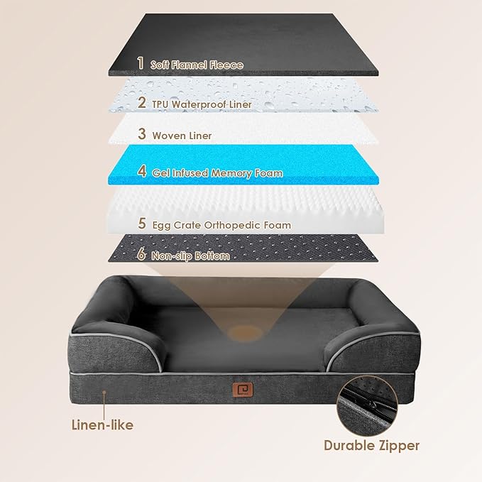 EHEYCIGA Orthopedic Dog Bed for Large Dogs, Waterproof Memory Foam with Sides, Non-Slip Bottom and Egg-Crate Foam Couch Bed with Washable Removable Cover, Dark Grey
