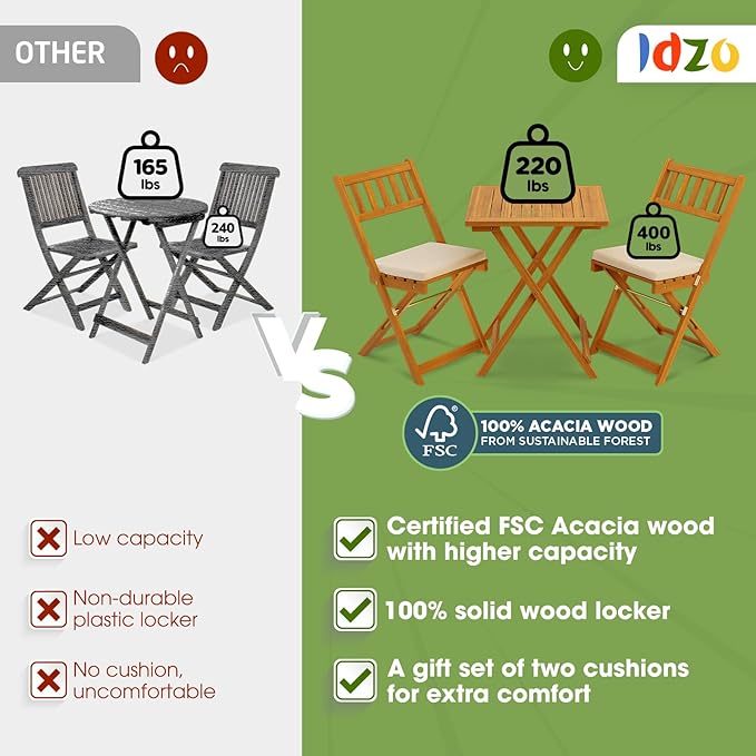 Heavy Duty 400lbs Capacity Patio Bistro Set 3 Piece Outdoor, Folding Chairs w/Cushion, Square Table-Upgrade 2024