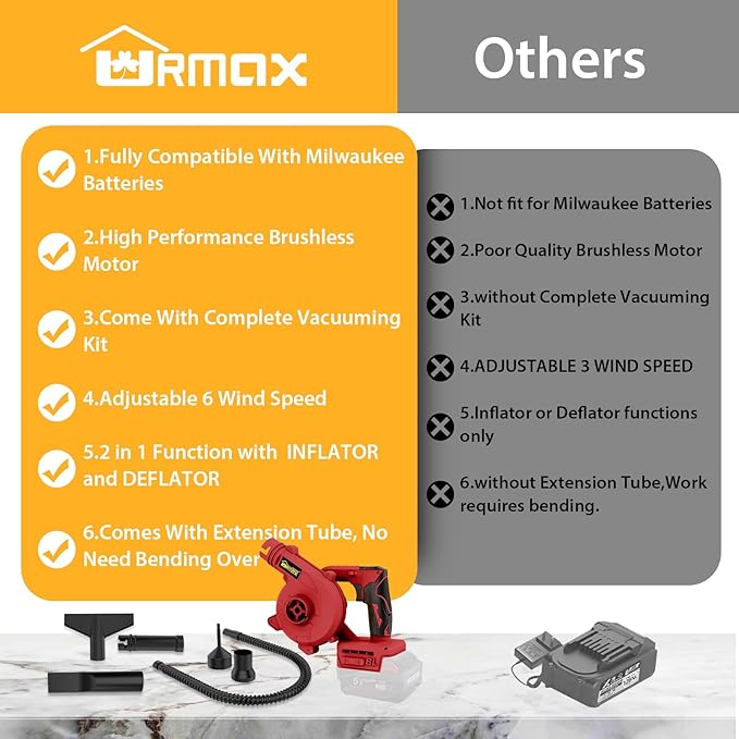Cordless Leaf Blower for Milwaukee M18 Battery, 2-in-1 Handle Electric Blower + Vacuum Cleaner, 6 Variable Speed Up to 180MPH, Electric Jobsite Air Blower with Brushless Motor (Battery Not Included)