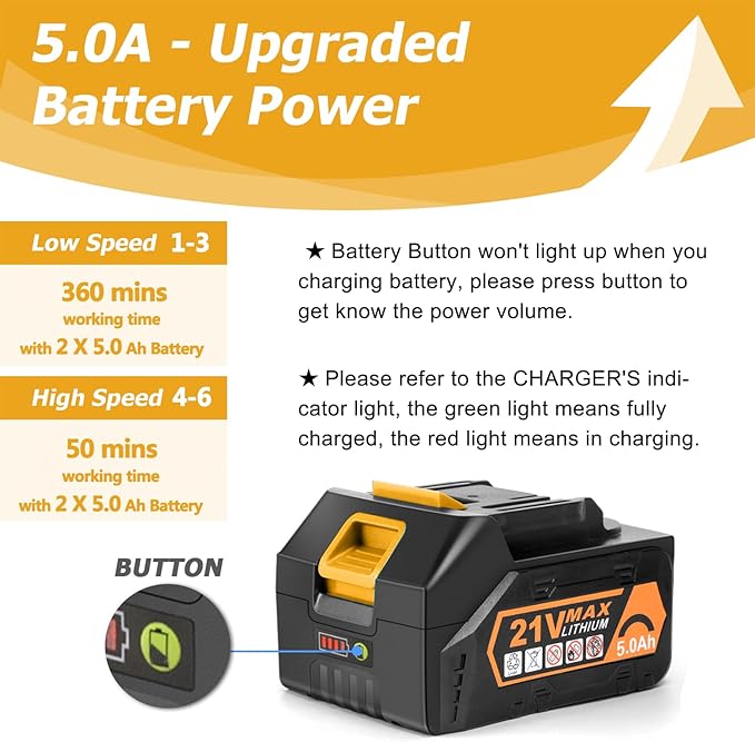 Leaf Blower - 320CFM 180MPH 21V Leaf Blower Cordless with 2 X 5.0 Ah Battery & Charger, Electric Leaf Blower Battery Powered Leaf Blower Lightweight for Snow Blowing & Lawn Care Yard Cleaning