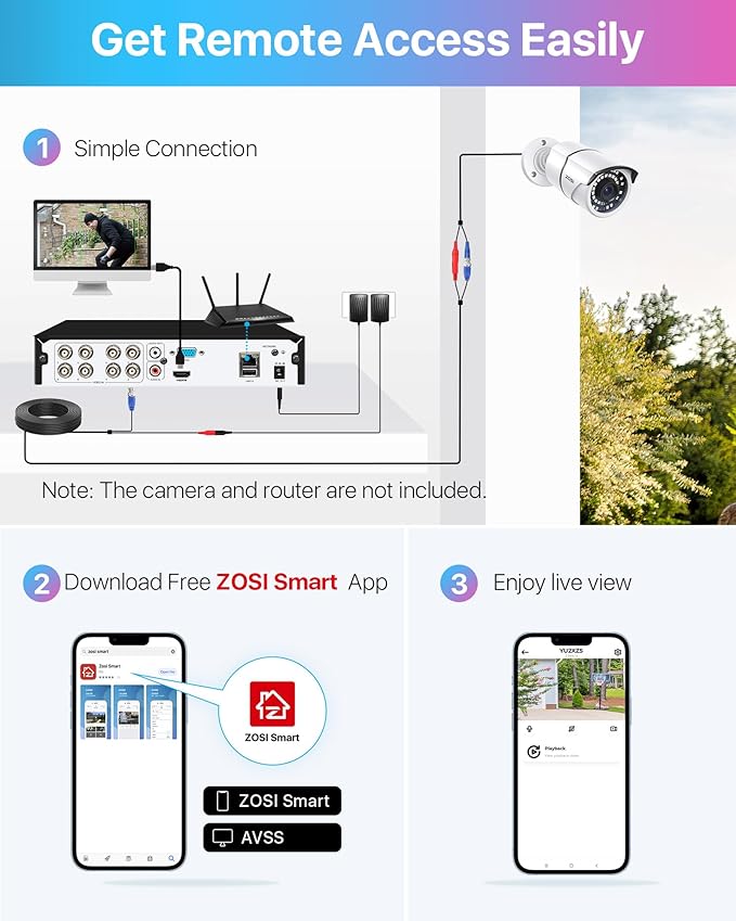ZOSI 8CH 3K Lite Home Security DVR with 2TB HDD,AI Human/Vehicle Detection,Remote Access,Alert Push,H.265+ Hybrid 4-in-1 Wired Surveillance DVR for HD-TVI, CVI, CVBS, AHD 960H/720P/1080P CCTV Cameras