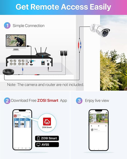 ZOSI 8CH 3K Lite Home Security DVR with 2TB HDD,AI Human/Vehicle Detection,Remote Access,Alert Push,H.265+ Hybrid 4-in-1 Wired Surveillance DVR for HD-TVI, CVI, CVBS, AHD 960H/720P/1080P CCTV Cameras