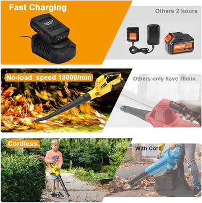 20V Cordless Leaf Blower with Battery Fast Charger Leaf Blower Sweeper (yellow 3.0A)