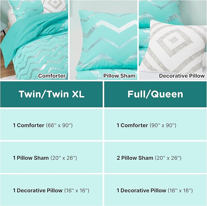 Codi Metallic Teal and Silver Comforter Set, Twin/Twin-XL Size, Cute Aqua Turquoise Bedding Sets, 3 Piece (1 Matching Sham + 1 Decorative Pillow)