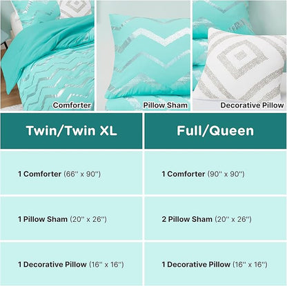 Codi Metallic Teal and Silver Comforter Set, Twin/Twin-XL Size, Cute Aqua Turquoise Bedding Sets, 3 Piece (1 Matching Sham + 1 Decorative Pillow)