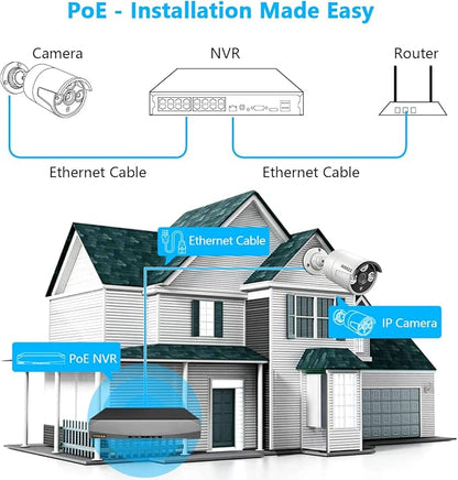 OOSSXX HD Monitor All-in-One 5.0 Megapixel PoE Outdoor Home Security Camera System Wired Outdoor Video Surveillance IP Cameras System