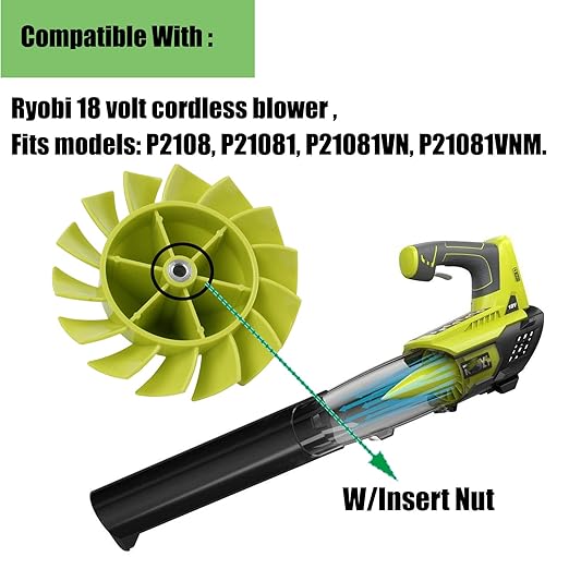Blower Fan Blade 529437004 for Homelite/Ryobi 529437003 529437001 P2108 P21081 P21081VN P21081VNM （W/Insert Nut）- 1 Pack