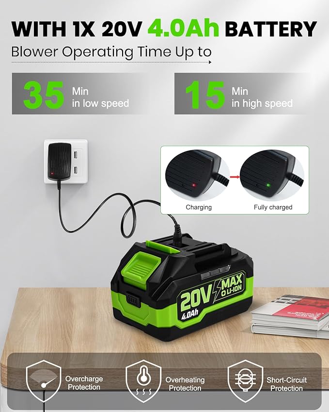 HARDELL Leaf Blower Cordless, 20V Electric Leaf Blower with Battery and Charger, 280 MPH Powerful Battery Powered Leaf Blower for Lawn Care, Patio, Yard, Side Walk, Snow Blowing