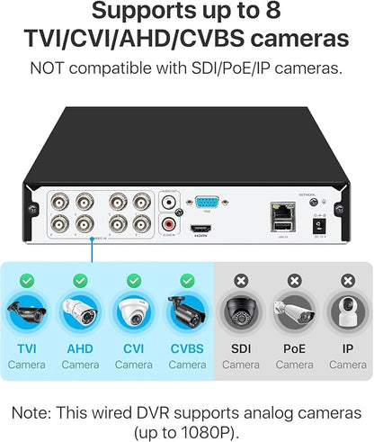 ZOSI H.265+ 8CH 3K Lite Hybrid 4-in-1 Analog/AHD/TVI/CVI Surveillance Video Recorders CCTV DVR System for 720P, 1080P Security Cameras, No HDD
