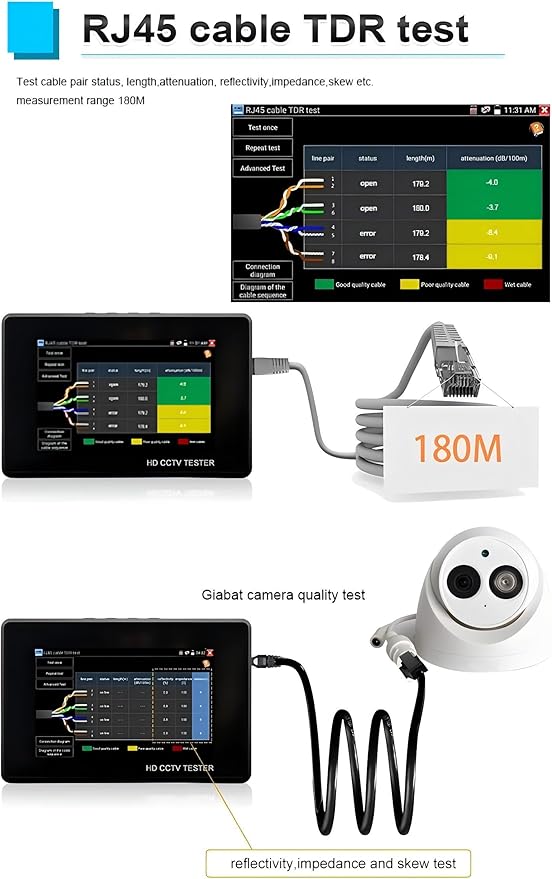 EVERSECU 5 in 1 CCTV Tester Support Up to 4K IP Camera & 720P/1080P/3mp/4mp/5 Megapixel AHD, TVI, CVI & CVBS Analog Camera, 4" Touch Screen Security Video Monitor, POE Out, IP Scan, UTP Cable Test