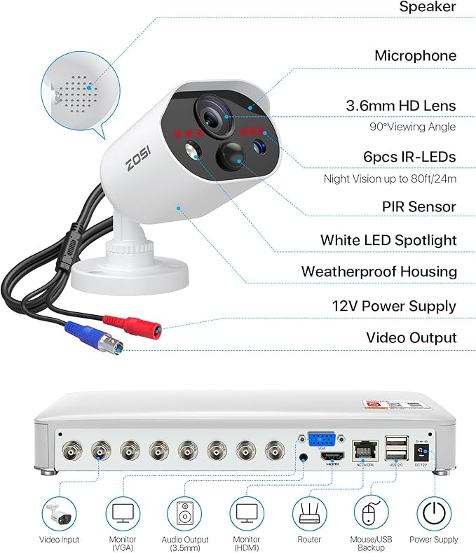 ZOSI C303 Spotlight Home Security Camera System with Audio,8CH 3K Lite DVR with 1TB SSD Hard Drive,4pcs H.265+ 1080p Outdoor CCTV Cameras,Night Vision,Person Vehicle Detection,for 24/7 Recording