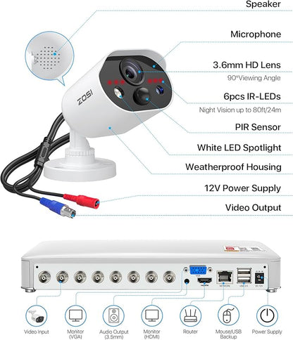 ZOSI C303 Spotlight Home Security Camera System with Audio,8CH 3K Lite DVR with 1TB SSD Hard Drive,4pcs H.265+ 1080p Outdoor CCTV Cameras,Night Vision,Person Vehicle Detection,for 24/7 Recording