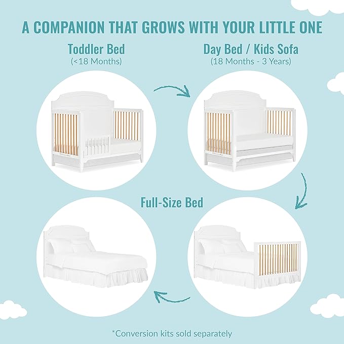 JPMA & Greenguard Gold Certified Milton 5-in-1 Convertible Crib Made with Sustainable New Zealand Pinewood in White and Natural, Non-Toxic Finish
