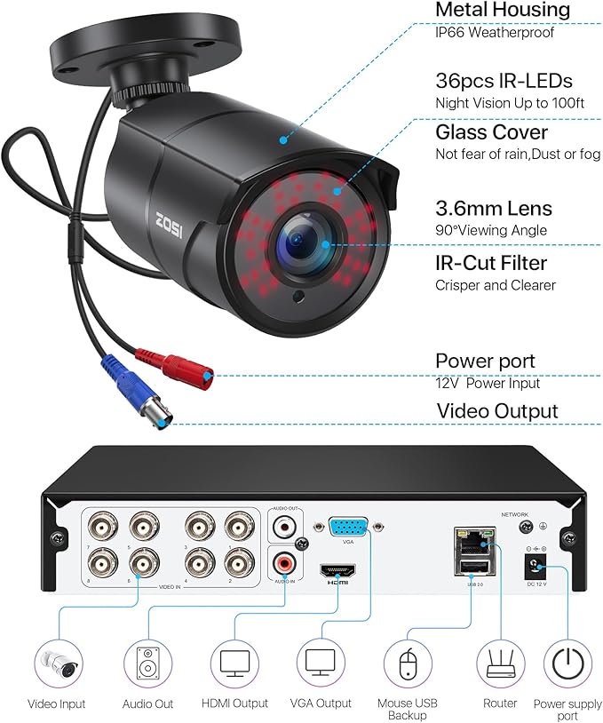 ZOSI 1080p HD-TVI Home Security Camera with Audio,Built-in Mic,Night Vision,1920TVL 2MP Outdoor CCTV Cam Only Compatible with ZOSI 3K Lite Analog DVR