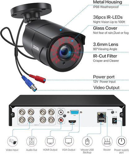 ZOSI 1080p HD-TVI Home Security Camera with Audio,Built-in Mic,Night Vision,1920TVL 2MP Outdoor CCTV Cam Only Compatible with ZOSI 3K Lite Analog DVR