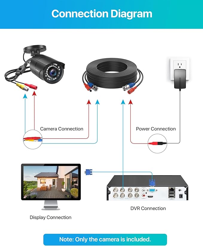 ZOSI 1080P HD 1920TVL Hybrid 4-in-1 TVI/CVI/AHD/960H CVBS CCTV Surveillance Weatherproof Bullet Security Camera Outdoor Indoor,120ft Night Vision,For HD-TVI,AHD,CVI and CVBS/960H analog DVR