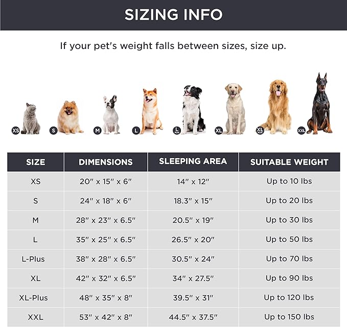Bedsure Small Orthopedic Dog Bed - Washable Bolster Dog Sofa Beds for Small Dogs, Supportive Foam Pet Couch Bed with Removable Washable Cover, Waterproof Lining and Nonskid Bottom Couch, Navy Blue