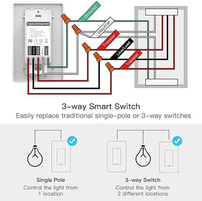 TREATLIFE 3 Way Smart Light Switch 4 Pack, 2.4GHz Wi-Fi Smart Switch Works with Alexa and Google Home, Neutral Wire Required, Remote Control, FCC Certified, No Hub Required