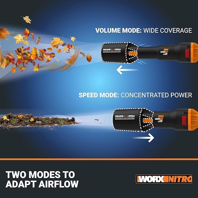Worx Nitro WG543 20V LEAFJET Leaf Blower Cordless with Battery and Charger, Blowers for Lawn Care Only 3.8 Lbs., Cordless Leaf Blower Brushless Motor – Battery & Charger Included