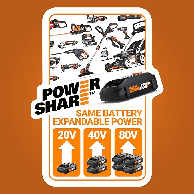WORX 20V Cordless Jobsite Blower WX094L Compact Leaf Blower for Jobsite Garage Yards，2.0Ah Battery & Charger Included