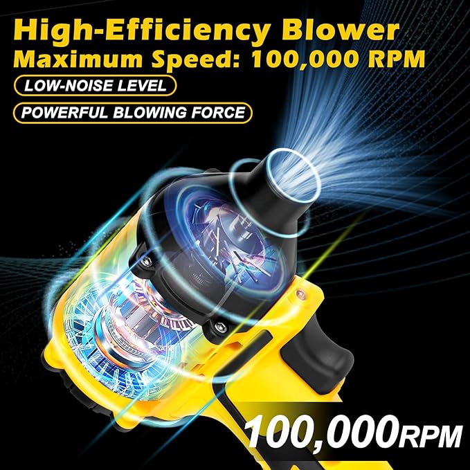 Air Blower Brushless HighSpeed Motor Compatible with DeWALT 18v 20v Max Battery Air Duster Leaf Blower for Camping BBQ & Workshop (Battery not included)