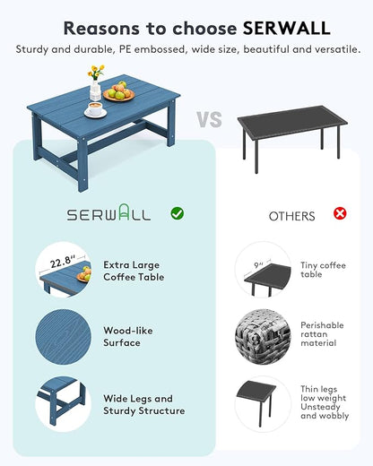 SERWALL HDPE Patio Coffee Table for Balcony, Deck, Blue