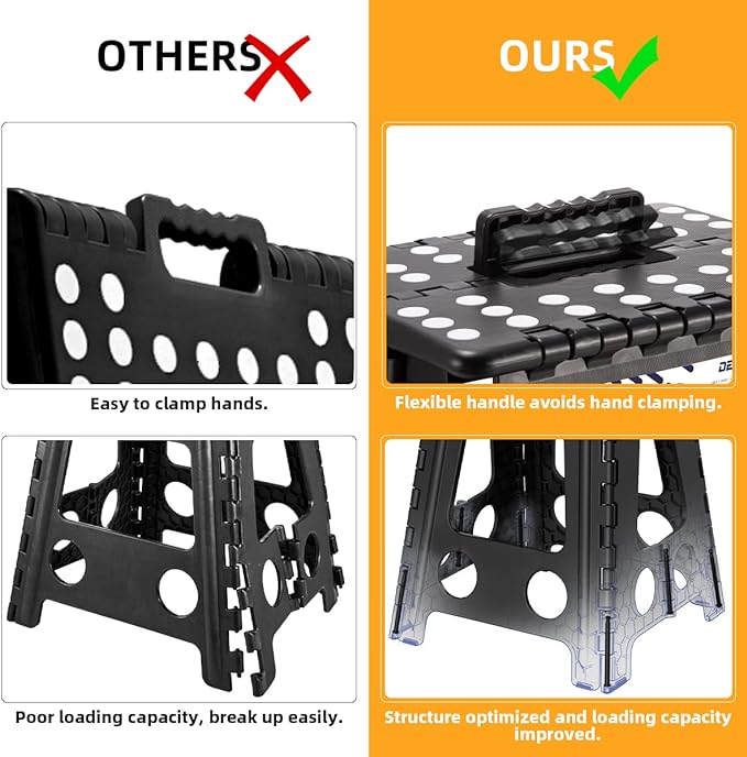 Delxo 16” Folding Step Stool in Black,1 Pack Premium Heavy Duty Foldable Stool for Adults,Portable Collapsible Plastic Step Stool,Non Slip Folding Stools for Kitchen Bathroom Bedroom Up to 400LBS
