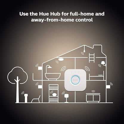 Philips Hue Smart 60W A19 LED Bulb - Soft Warm White Light - 2 Pack - 800LM - E26 - Indoor - Control with Hue App - Works with Alexa, Google Assistant and Apple Homekit