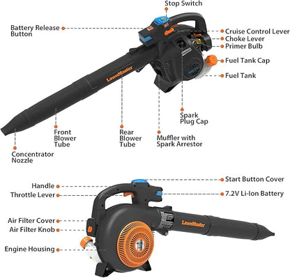 LawnMaster No-Pull Leaf Blower Gas-Powered with Electric Start Variable Speed & Cruise Control,26 cc 2-Cycle Engine, Class Leading 350CFM,200MPH, (NPTBL26A)