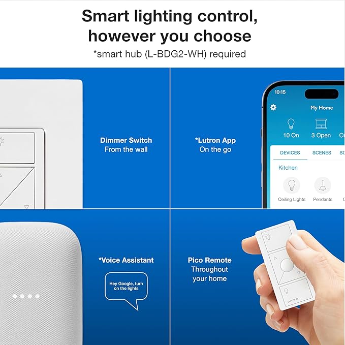 Lutron Caseta Original Smart Dimmer Switch Starter Kit, with Pico Remote, Wall Plate, and Smart Hub, Works with Alexa, Apple Home, and Google Home, 3 Way, 150W, No Neutral Req, P-BDG-PKG1W