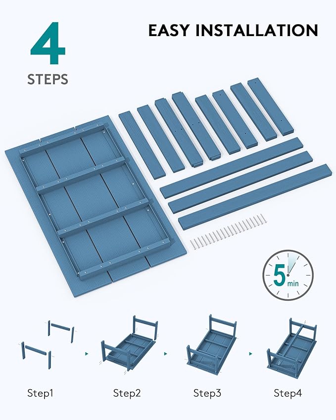SERWALL HDPE Patio Coffee Table for Balcony, Deck, Blue