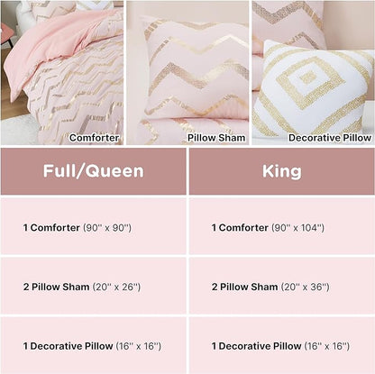 Codi Girl Bedding Sets, Queen/Full Size Comforter Set for Girls Teen/Kids, Pink/Rose Gold, 4 Piece (2 Matching Sham + 1 Decorative Pillow)