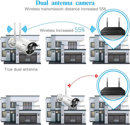 (Dual Antennas for WiFi Enhanced & 60 Days Storage) AI Human Detected 2K 3.0MP Wireless Security Camera System,OOSSXX 10 Channel NVR HD Outdoor Home Surveillance WiFi Cameras Systems