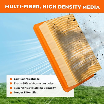 Hipa BR340 BR380 Air Filter for Stihl 4203 141 0301 BR340 BR420C BR380 BR420 BR 340 BR 380 BR340L SR340 SR420 Backpack Blower Parts 4203 141 0301 Filter Pack of 2