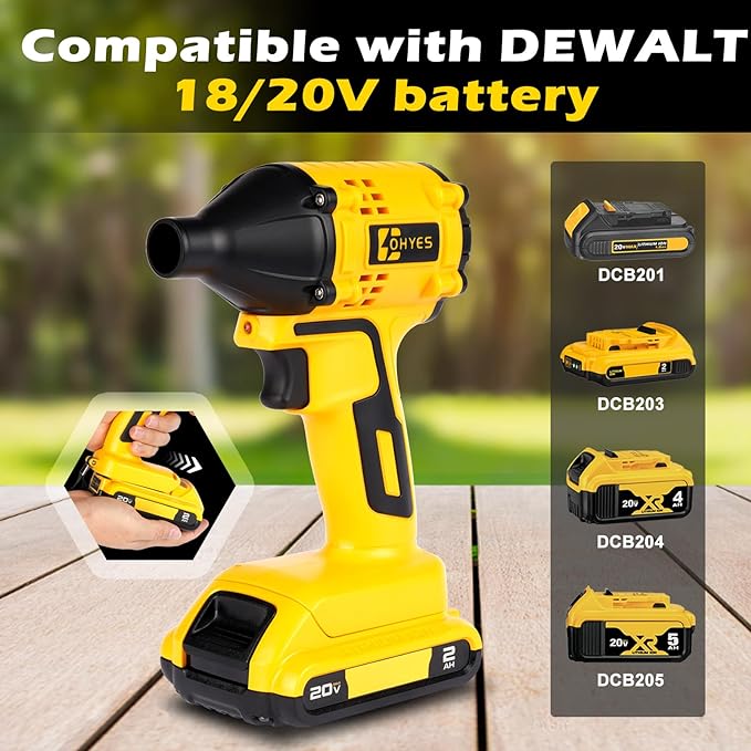 Air Blower Brushless HighSpeed Motor Compatible with DeWALT 18v 20v Max Battery Air Duster Leaf Blower for Camping BBQ & Workshop (Battery not included)