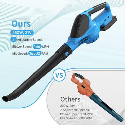 Leaf Blower, 21V Electric Leaf Blower Cordless, Leaf Blower with 2000mAh Battery and Charger, 16.5A/16500rpm Speed Leaf Blower, 5 Speed Mode Lightweight Leaf Blower for Lawn Patio Yard