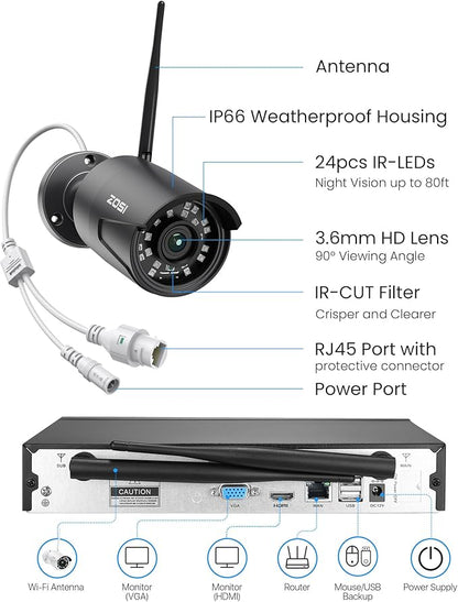ZOSI Wireless Home Security Camera System Outdoor, 2K 3MP H.265+ 8 Channel CCTV NVR with 1TB HDD for 24/7 Record, 4 x 3MP WiFi IP Camera, Plug-in, Color Night Vision, Spotlight, Remote Access