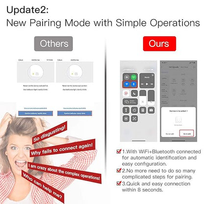 MOES WiFi RF Smart Light Dimmer Switch, Smart Life/Tuya APP Relay Status Backlight Switch Off RF Remote Control Voice Compatible with Alexa Google Assistants, White Touch