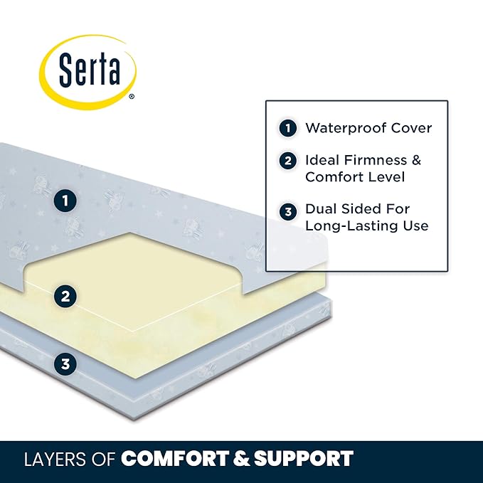 Delta Children Twinkle 4-in-1 Convertible Baby Crib, Easy to Assemble, Sustainable & Serta Perfect Start Dual Sided Baby Crib Mattress & Toddler Mattress - Waterproof - 6" Premium Sustainably
