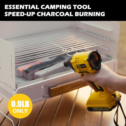 Air Blower Brushless HighSpeed Motor Compatible with DeWALT 18v 20v Max Battery Air Duster Leaf Blower for Camping BBQ & Workshop (Battery not included)