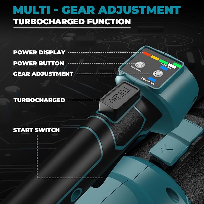 Cordless Leaf Blower for makita 18V Battery, 480 CFM Electric Blower with Brushless Motor, Adjustable 3 Speeds up to 22000RPM, Handheld Leaf Blower for Lawn Care,Yard and Snow Blowing(No Battery)