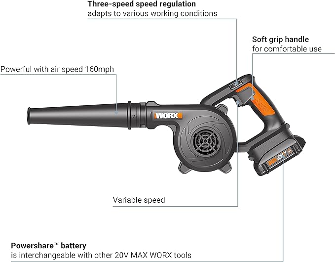 WORX 20V Cordless Jobsite Blower WX094L Compact Leaf Blower for Jobsite Garage Yards，2.0Ah Battery & Charger Included