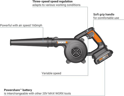 WORX 20V Cordless Jobsite Blower WX094L Compact Leaf Blower for Jobsite Garage Yards，2.0Ah Battery & Charger Included