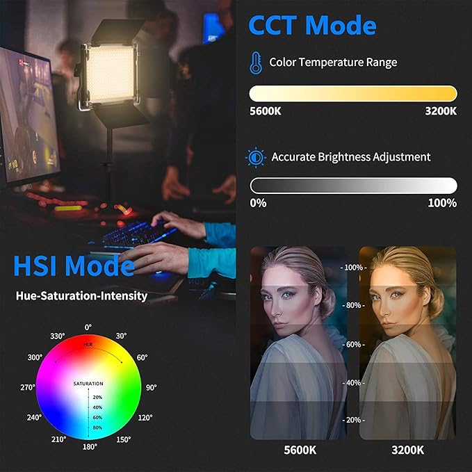 NEEWER 2 Packs 480 RGB Led Light with APP Control, Photography Video Lighting Kit with Stands and Bag, 480 SMD LEDs CRI95/3200K-5600K/Brightness 0-100%/0-360 Adjustable Colors/9 Applicable Scenes